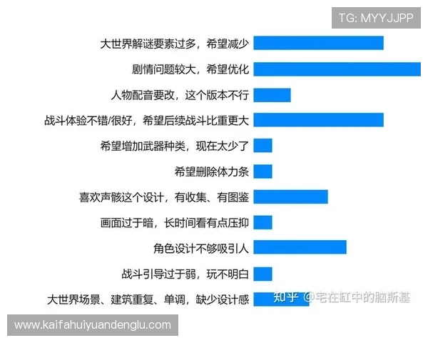 MG视讯用户评价与真实体验分享，了解玩家最真实的反馈