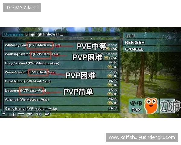 K8电玩注册后常见的激活与登录问题解决方案全攻略