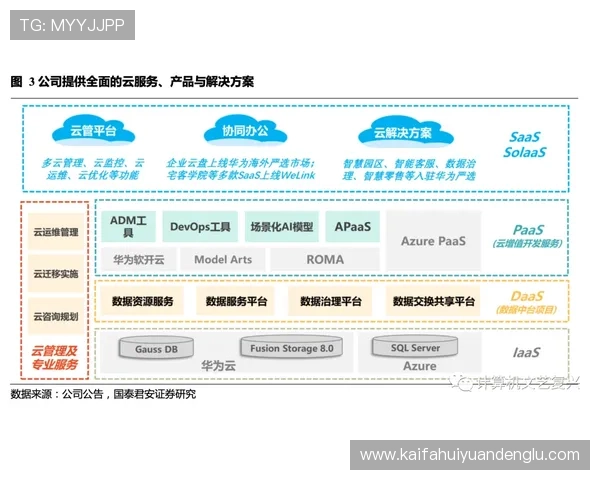 K8凯时·国际官方网站的客户服务体系全面升级，提供24小时在线支持解决玩家各种疑问