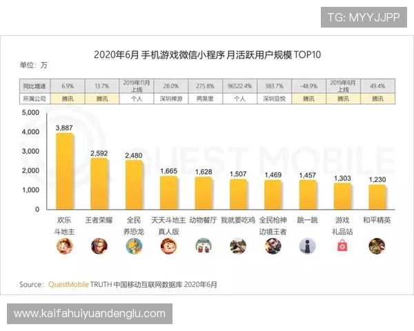 凯发怎么玩挣钱新手必看如何在游戏中实现稳定盈利
