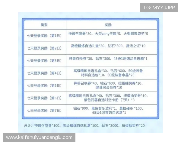 通过凯发全站手机客户端轻松参与各种优惠活动,享受更多专属福利和奖励 通过凯发全站手机客户端轻松参与各种优惠活动,享受更多专属福利和奖励
