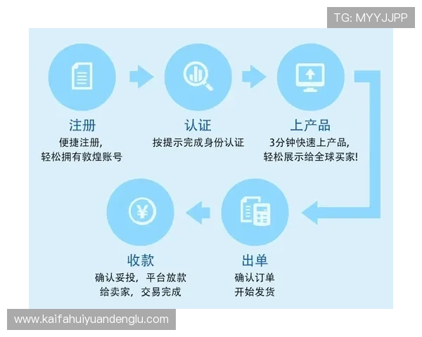 全面解析K8电子注册流程及常见问题解决方案