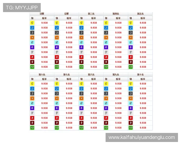 PK10赛车比赛中常见的错误与避免方法，帮助玩家稳步提升胜率